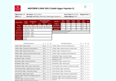 Mektebim Koleji’nde Bir Şampiyon: Tanem Arabacı’dan Büyük Başarı!