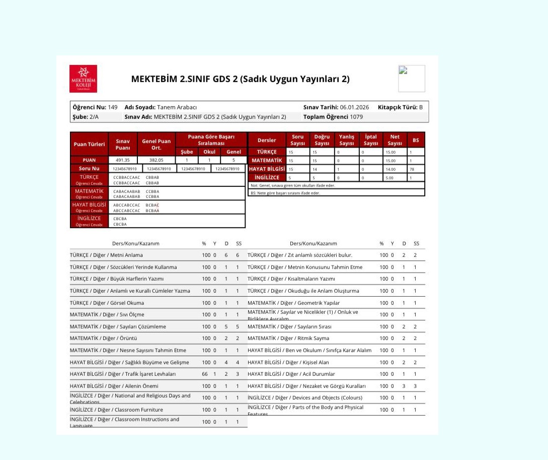 Mektebim Koleji’nde Bir Şampiyon: Tanem Arabacı’dan Büyük Başarı!