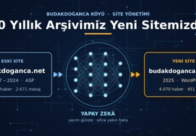 budakdoganca.net sitesinden budakdoganca.com.tr sitesine yapay zekâ ile aktarım