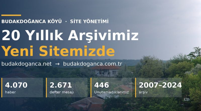 20 yıllık arşivimiz yeni sitemizde: 4.070 haber, 2.671 defter mesajı, 446 Unutamadıklarımız